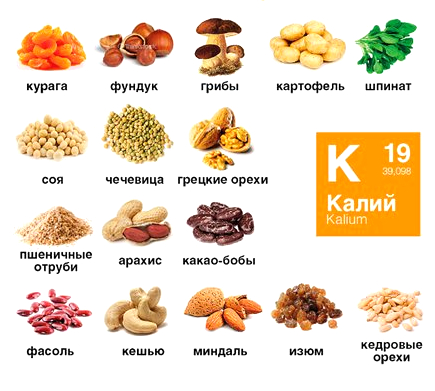 калий