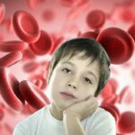 Железодефицитная анемия у взрослых Arimed