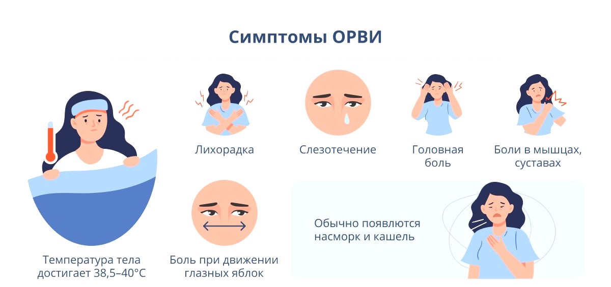 орз