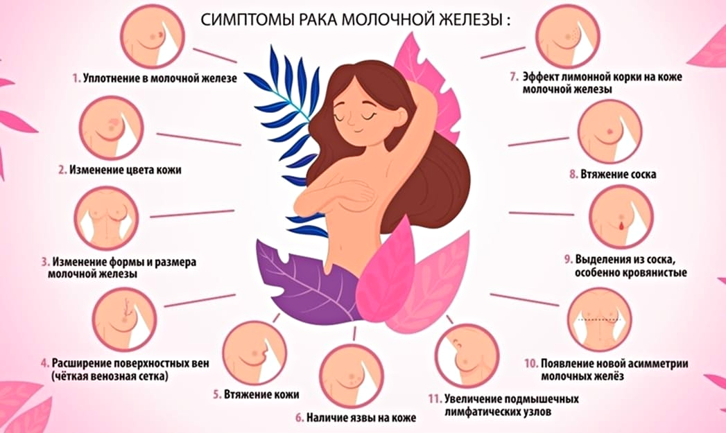 Постоянная боль в молочных железах