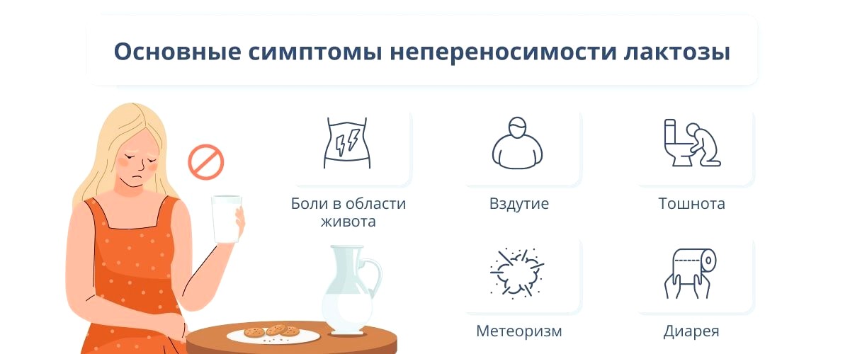 лактоза