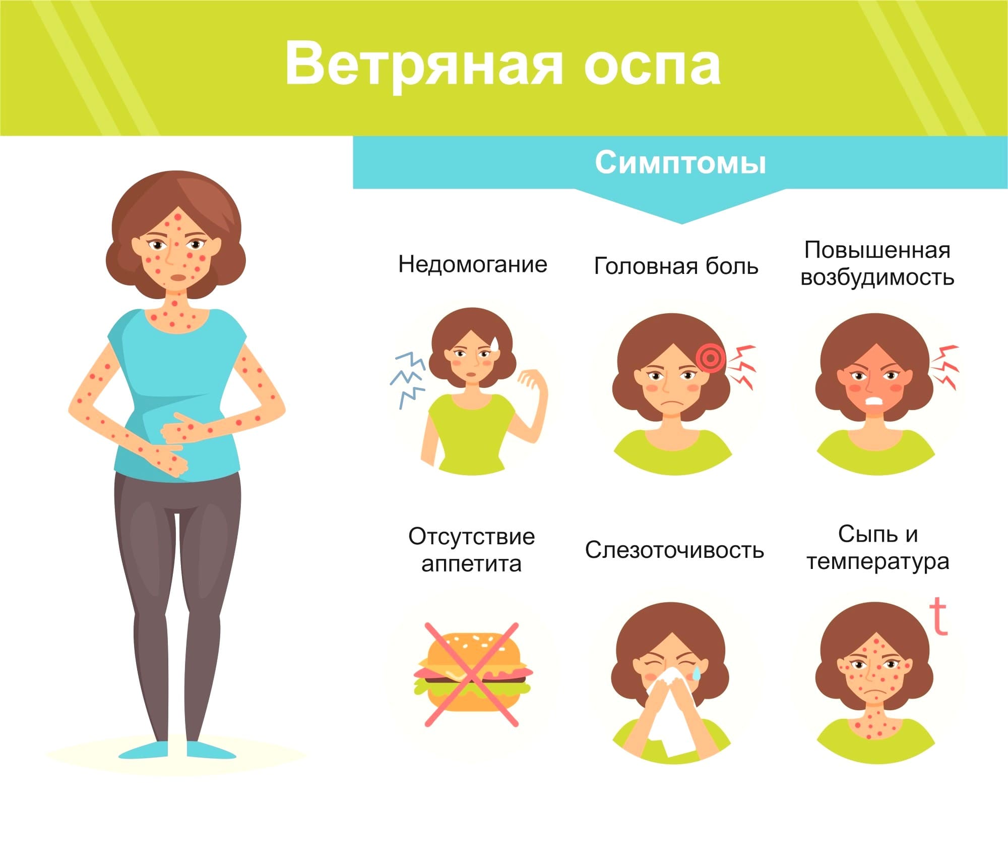 ветрянка