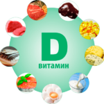Дефицит витамина D при беременности Arimed