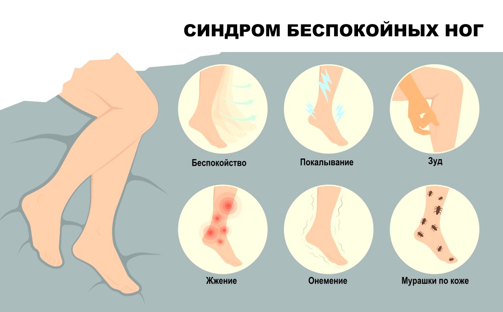 сбн