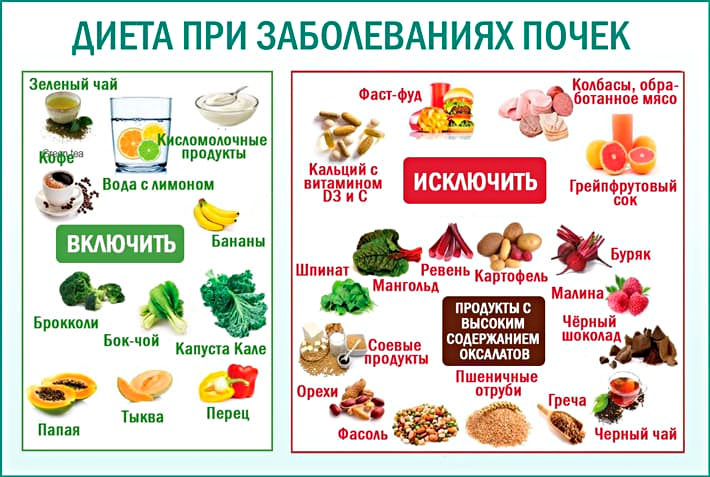 Рези и боли при мочеиспускании, почему это происходит